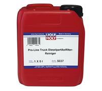LIQUI MOLY 5037 Lubricante de silicona