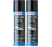 LIQUI MOLY Spray de cobre | 250 ml | Tela habbitana con cobre | 1520 (Paquete de 2)