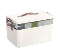 Liqzirtu Caja organizadora de medicamentos Multicapa, Multicapa, Soporte para protocolos domésticos con asa, Recipiente para cosméticos con Gran Capacidad para Viajes, Camping