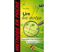 Lire les notes: Etude des notes en clé de Sol et clé de Fa