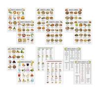 Lista de alimentos bajos en azúcar | Lista de nutrición de dieta baja en carbohidratos de 12 piezas, póster de guía de información sobre alimentos para papá, tía, abuelo, esposa, abuela, mamá, marido