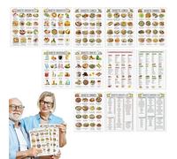 Lista De Alimentos Bajos En Azúcares,Plan De Dieta Pobre En Carbohidratos Con 12 Tablas | Póster Nutricional Para Controlar El Azúcar Destinado A Los Padres Mayores Y Cónyuges