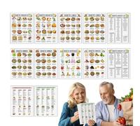 Lista de Alimentos - Guía De Comidas Y Tabla Dietética Para Dieta Equilibrada - 12 Unidades Póster Papel Detallado Información Clara Para Restaurante Estudio Cocina Comedor