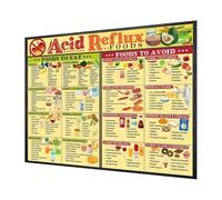 Lista de Alimentos, Listas De Alimentos Para Dieta Saludable, Imanes Para De Cocina Referencia Detallada Para Dormitorio Estudio Habitación Puerta Principal Mujeres Personas De Mediana Edad