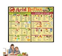 Lista de alimentos | Póster de lista de alimentos saludables, guía de comidas, gestión de comidas, referencia magnética de cocina para mujeres, hombres, personas de mediana edad, ancianos, salud