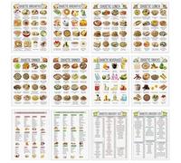 Lista de comidas baja en carbohidratos - Plan de manejo bajo en carbohidratos de 12 piezas | Póster de guía de información sobre alimentos para papá, tía, abuelo, esposa, abuela, mamá, marido, tío