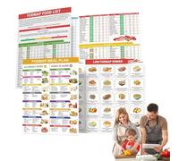 Lista de dieta Fodmap, tabla de lista de alimentos Fodmap, folleto de guía de nutrición imprimible, lista de dieta baja de Fodmap de alimentos, folleto de plan de comidas imprimible para principiantes