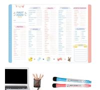Lista de verificación de alimentos para bebés, rastreador de primeros alimentos para bebés | Tabla magnética de diarios - Imán para Baby First Foods Tracker, lista de verificación repetible