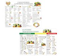Lista magnética de alimentos para reducir el colesterol de 10 x 7.15 pulgadas y tabla de índice glucémico, tabla de colesterol bajo, lista de alimentos saludables para el corazón, guía de alimentos