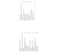 Liszt:Liebestraum, Falla Ritual Fire Dance and other piano Favourites PHILIPPE ENTREMONT