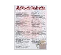 Literary Quotes Canvas Painting 30 Inspirational Sayings from Great Writers Home Decor Wall Art for Bedroom Office(Unframed,16x24inch(40x60cm))