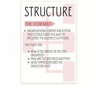 Literary Terms & Essay Structure Poster, Writing Classroom Decor for English Teachers, ELA Class(Unframed,08x12inch(20x30cm))