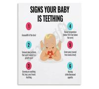 Little One Tooth Journey Poster for Mom and Dad Nursery Decoration Collection