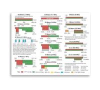 Liturgical Calendar Chart Poster Catholic Advent Lent Easter | Detailed educational decor explaining the preparation and celebration periods(Framed,08X12inch(20X30cm))