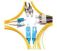 LIUDONGX 5 uds 1x2 módulo Divisor PLC 1:2 Tipo Caja Divisor de Fibra óptica FC SC ST LC 1.5mtr 1 * 4 FTTH acoplador(FC)