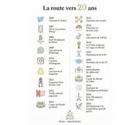 Livre d’or 20 ans “La route vers 20 ans” - Carnet souvenir pour messages d’invités