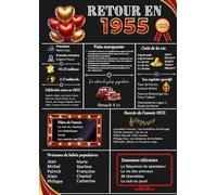 Livre d’or : "Retour en 1955" - Couverture style affiche souvenir | 120 pages vierges à remplir