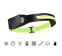 LIZEALUCKY LED Headlamp Rechargeable, Bright Headlamp with Motion Sensor COB Headlight Flashlight with White Red White Blue Lights for Running Fishing