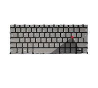 LIZHAOZ US/RU/BR/SP para Lenovo para Thinkbook 14 G2 G3 G4 V14 A re ACH ITL PRO14 Air14 2020 2021 Yoga 14S IHU E4-ITL Teclado(UK air14 2020 Year)