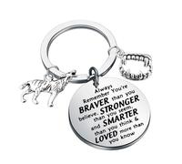 Llavero Crepúsculo Crepúsculo Regalos Amantes Vampiro Regalos Crepúsculo Película Regalos What If I'm The Bad Guy Twilight Inspired Gifts, Llavero de baloncesto, L