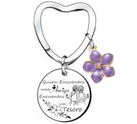 Llavero de Amistad Original, Regalo para Amiga y Amigo, Frase “Quien Encuentra una Amiga Encuentra un Tesoro”, Detalle Sentimental, Ideal Cumpleaños, Navidad y obsequio único para mejores amigas