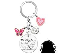 Llaveros de solicitud de madrina Tata Ma Querida Tata ¿Quieres ser mi madrina, propuesta bautismo, llavero para mujer, regalo original sorpresa para la tía, idea de regalo bautismo niña, 2, L