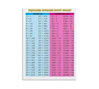LLBOGRGGN 30 Day Plank Challenge Progress Poster Wall-Art For Home Workout Room And Fitness Enthusiasts(Framed,12x18inch(30x45cm))