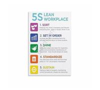 LLBOGRGGN 5S Lean Office Guide Metal Wall-Art for Home Office or Workplace Organization Methodology Sign 8 X 12 in