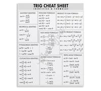 LLBOGRGGN Advanced Math Formulas Metal Sign Trig Identity Poster for Algebra Geometry Tutor Gift Homeschool Classroom Wall Hanging 8 X 12 inch
