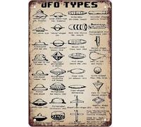 LLBOGRGGN Alien Types Retro Metal Tin Sign Spacecraft Identification Chart Sci Fi Wall Decor For Home 8 X 12 inch