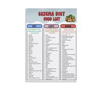 LLBOGRGGN Anti Inflammatory Diet Chart Eczema Food List Healthy Eating Guide Nutrition Wall-Art for Kitchen Clinic Nutritionist Office Skin Health Decor(Framed,12X18inch(30X45cm))
