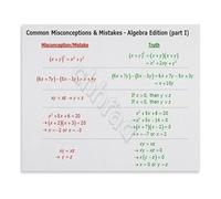 LLBOGRGGN Back to School Algebra Poster Common Mistakes Study Aid for Middle High Math(Framed,12x18inch(30x45cm))
