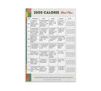 LLBOGRGGN Balanced Nutrition Poster 7-Day Healthy Eating Plan with Meal Ideas for an Active Lifestyle Kitchen Reference Educational Wall-Art(Unframed,08x12inch(20x30cm))