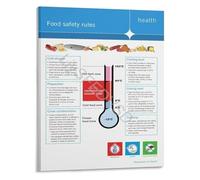 LLBOGRGGN Basic Food Rules Poster Everyone Should Know Kitchen Hygiene And Sanitation Tips For Home And Work(Unframed,12x18inch(30x45cm))