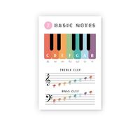 LLBOGRGGN Beginner Music Theory Metal Sign Notes on Treble Bass Clef Staff Educational Wall Chart Band Director Resource Guide 8 X 12 inch