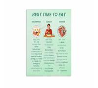 LLBOGRGGN Best Time to Eat Food Poster Healthy Eating Schedule Guide Meal Timing Chart Canvas Wall-Art Print for Kitchen Home Office(Framed,16x24inch(40x60cm))