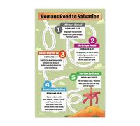 LLBOGRGGN Bible Lesson Poster: The Romans Road - Visual Salvation Guide with Scripture, Engaging Educational Wall-Art for Classroom or ‘s Church (Framed,16x24inch(40x60cm))
