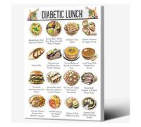 LLBOGRGGN Blood Sugar Friendly Lunch Poster Diabetic Food List Low Carb Meal Ideas and Planning Guide(Framed,16x24inch(40x60cm))