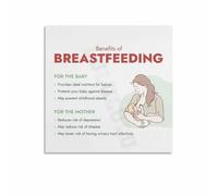LLBOGRGGN Breastfeeding for a Healthy Guide Poster Parenting Tips Wall-Art Print for Living Room Bedroom(Framed,08x12inch(20x30cm))