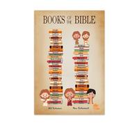 LLBOGRGGN Children's Ministry Wall Art, Books of the Bible and Memory Verse Poster for Christian Classroom, Sunday School and Home(Unframed,16x24inch(40x60cm))