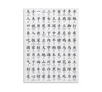 LLBOGRGGN Chinese Characters and Pinyin Learning Reference Poster Canvas Painting Educational Wall-Art for Bedroom Living Room Office Decor(Framed,16x24inch(40x60cm))