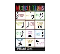 LLBOGRGGN Choir & Music Classroom Decor Bundle - Educational Posters for Vocal Terms, Sight Reading, Theory, Perfect for Bulletin Board & Studio Wall Art(Unframed,08x12inch(20x30cm))