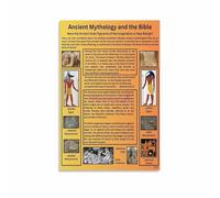 LLBOGRGGN Classical Mythology and Texts Reference Poster Chart for Ancient History Enthusiasts Wall-Art Canvas Home Decor(Unframed,08X12inch(20X30cm))