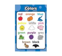 LLBOGRGGN Color Recognition Chart Educational Poster for Toddlers Preschool Classroom Decor Homeschool Wall-Art Learn(Unframed,08x12inch(20x30cm))
