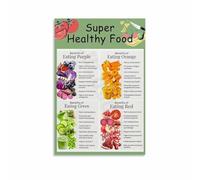 LLBOGRGGN Colorful Food Chart Print Rainbow Fruit Vegetable Poster Motivational Kitchen Wall-Art for Healthy Living Decor(Framed,16x24inch(40x60cm))