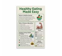 LLBOGRGGN Daily Health Habits Poster Healthy Eating Reminders and Routines Guide Canvas Wall-Art for Pantry Bathroom Decor(Unframed,08x12inch(20x30cm))
