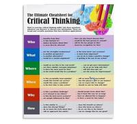 LLBOGRGGN Deep Thinking Metal Sign Ask Why How What If Questions Prompt Chart for College Student Office Cubicle Tutoring Space Wall Decor 8 X 12 inch