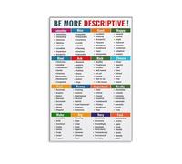 LLBOGRGGN Descriptive Writing Poster Synonyms Word Bank Vocabulary Builder Canvas Wall-Art for Classroom Writers Room Decor(Unframed,08x12inch(20x30cm))
