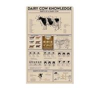 LLBOGRGGN Detailed Cow Anatomy Poster Milk Production Process Chart Dairy Farm Educational Material for Agriculture University or Ranch Office Decor(Unframed,08x12inch(20x30cm))