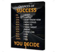 LLBOGRGGN Determination and Achievement Quotes Canvas - Office Motivation Wall Art for Team Leaders, Business Professionals, and Career Growth(Framed,16x24inch(40x60cm))